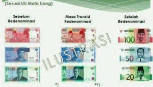 Redenominasi, Rp 1.000 Mau Diubah Jadi Rp 1