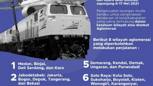 8 Wilayah Boleh Lakukan Mudik, Termasuk Makassar dan Sekitarnya