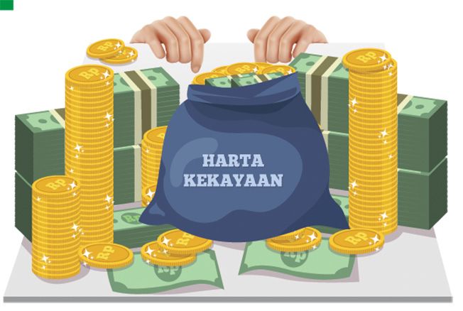 Intip Harta Kekayaan Anggota Dprd Palopo Nurhaeni Fantastis Ritmee Co Id