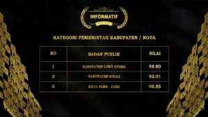 Luwu Utara Raih Predikat Tertinggi Pertama Anugerah Keterbukaan Informasi Publik di Sulsel