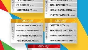 Hasil Drawing AFC Zona ASEAN: PSM Makassar Reuni dengan Bojan Hodak