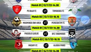 8 Kesebelasan akan Berlaga pada Babak 16 Besar Turnamen Masmindo Cup I 2022