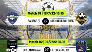 Babak Semifinal Masmindo Cup I 2022 Digelar Besok, Ismail Wahid: Tidak Ada Perpanjangan Waktu
