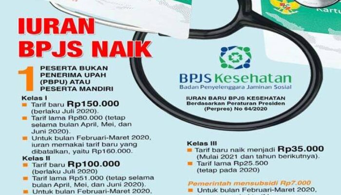 Kenaikan Iuran BPJS Kesehatan Direstui Presiden, Naik Secara Bertahap