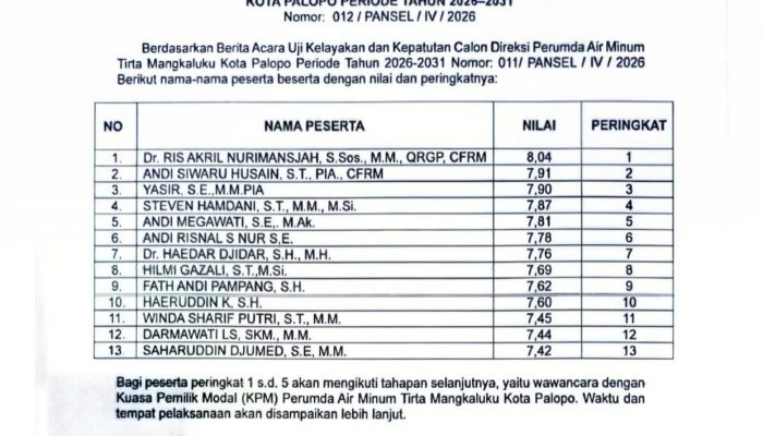 5 Nama Calon Direksi Perumda TM Palopo Lanjut Tahapan Wawancara