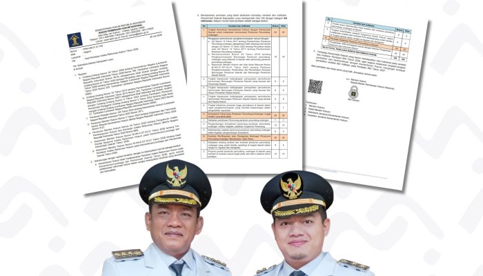 Pemkab Luwu Raih Nilai AA pada Indeks Reformasi Hukum Tahun 2026