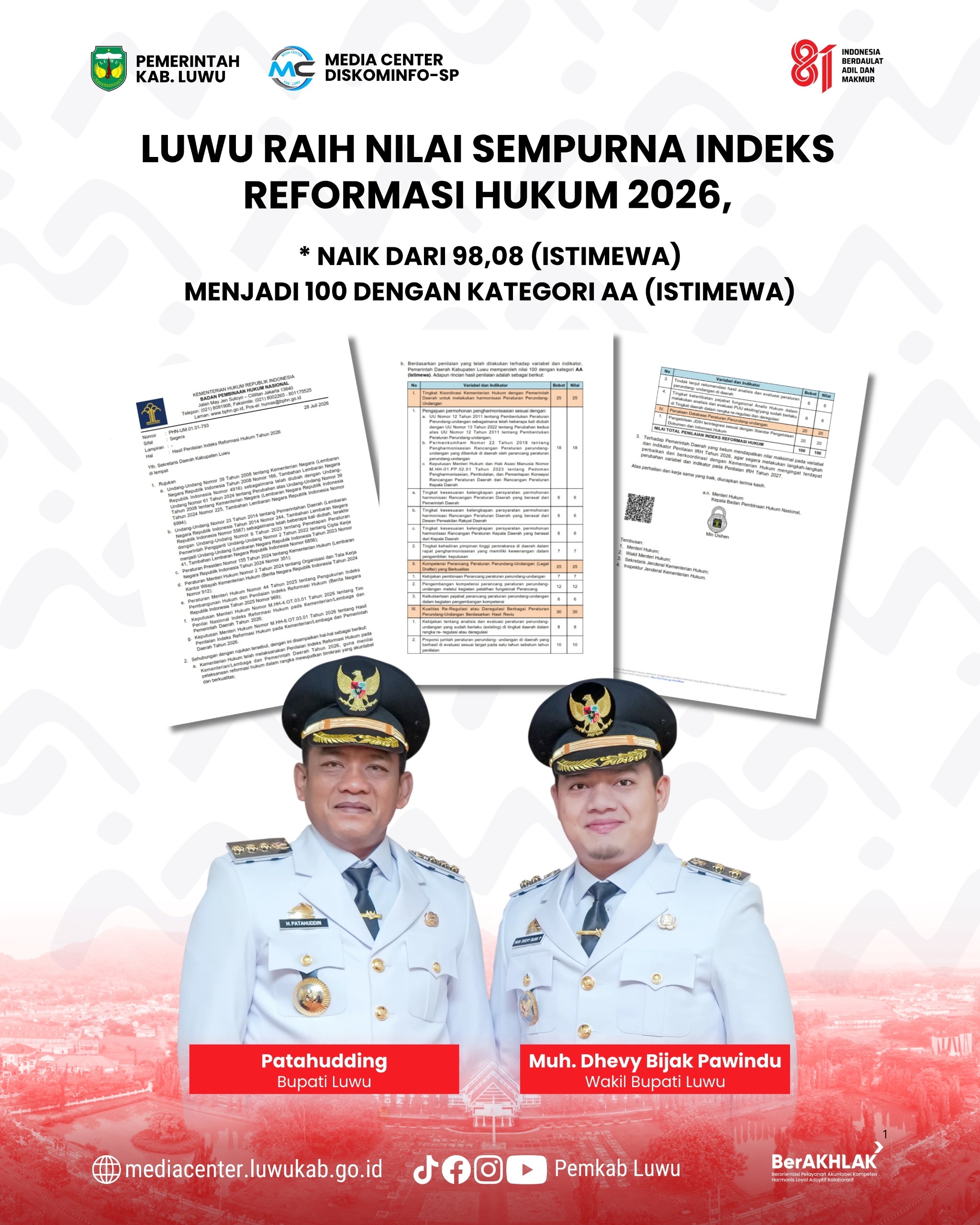 Luwu Raih Nilai Sempurna